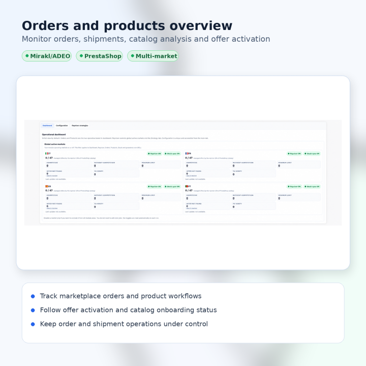 Mirakl Repricer for PrestaShop | MarketDock